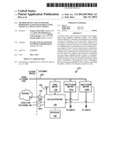 METHOD, DEVICE AND SYSTEM FOR RESPONSIVE LOAD MANAGEMENT USING FREQUENCY     REGULATION CREDITS diagram and image