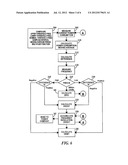 METHOD, DEVICE AND SYSTEM FOR RESPONSIVE LOAD MANAGEMENT USING FREQUENCY     REGULATION CREDITS diagram and image