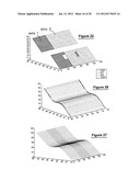 METHOD AND SYSTEM FOR MULTIPLE DATASET GAUSSIAN PROCESS MODELING diagram and image