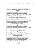 RELATIVE VARIABLE SELECTION SYSTEM AND SELECTION METHOD THEREOF diagram and image