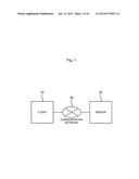 DATA SYNCHRONIZATION SYSTEM AND DATA SYNCHRONIZATION METHOD diagram and image