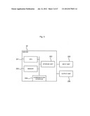 DATA SYNCHRONIZATION SYSTEM AND DATA SYNCHRONIZATION METHOD diagram and image