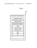 DATA SYNCHRONIZATION SYSTEM AND DATA SYNCHRONIZATION METHOD diagram and image