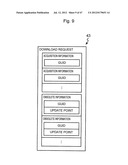 DATA SYNCHRONIZATION SYSTEM AND DATA SYNCHRONIZATION METHOD diagram and image