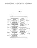 DATA SYNCHRONIZATION SYSTEM AND DATA SYNCHRONIZATION METHOD diagram and image