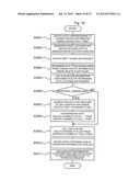 DATA SYNCHRONIZATION SYSTEM AND DATA SYNCHRONIZATION METHOD diagram and image