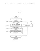 DATA SYNCHRONIZATION SYSTEM AND DATA SYNCHRONIZATION METHOD diagram and image