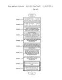 DATA SYNCHRONIZATION SYSTEM AND DATA SYNCHRONIZATION METHOD diagram and image