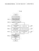 DATA SYNCHRONIZATION SYSTEM AND DATA SYNCHRONIZATION METHOD diagram and image