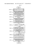 DATA SYNCHRONIZATION SYSTEM AND DATA SYNCHRONIZATION METHOD diagram and image