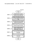 DATA SYNCHRONIZATION SYSTEM AND DATA SYNCHRONIZATION METHOD diagram and image