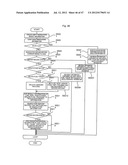 DATA SYNCHRONIZATION SYSTEM AND DATA SYNCHRONIZATION METHOD diagram and image