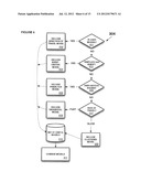 METHOD AND SYSTEM FOR GENERATING COMPOUND SUGGESTIONS USING ENTITY     ELIGIBILITY MODELS diagram and image