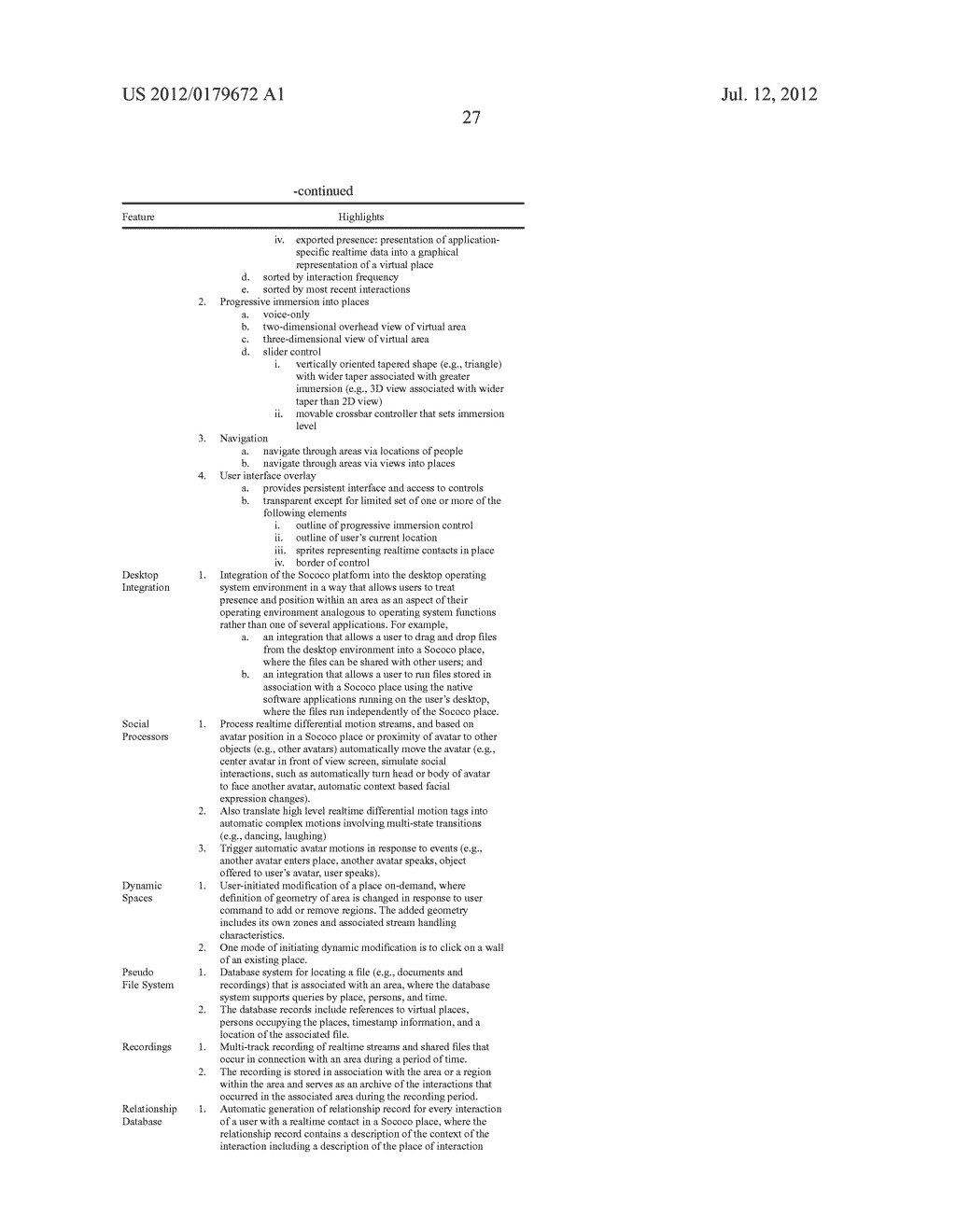 SHARED VIRTUAL AREA COMMUNICATION ENVIRONMENT BASED APPARATUS AND METHODS - diagram, schematic, and image 55