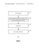 HARDWARE ACCELERATED SHORTEST PATH COMPUTATION diagram and image