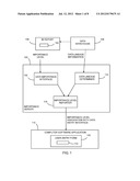 DATA MANAGEMENT AND CONTROL USING DATA IMPORTANCE LEVELS diagram and image