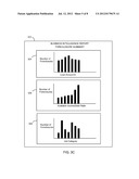 DATA MANAGEMENT AND CONTROL USING DATA IMPORTANCE LEVELS diagram and image