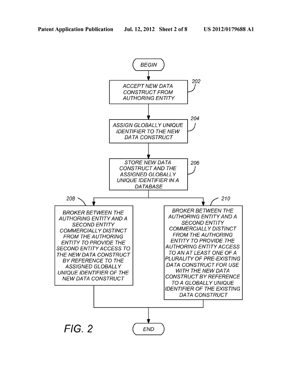 SYSTEM AND METHOD FOR BROKERING INFORMATION BETWEEN A PLURALITY OF     COMMERCIALLY DISTINCT CLIENTS - diagram, schematic, and image 03