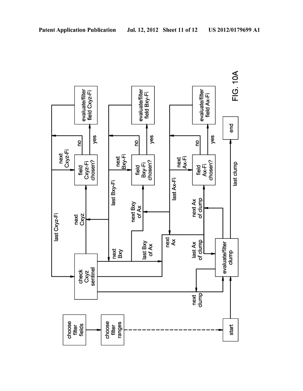 Systems and methods for high-speed searching and filtering of large     datasets - diagram, schematic, and image 12