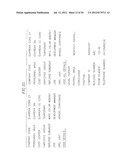 System and Method for Accessing a Database Including Data Abstraction     Layer and Request Table Processing diagram and image