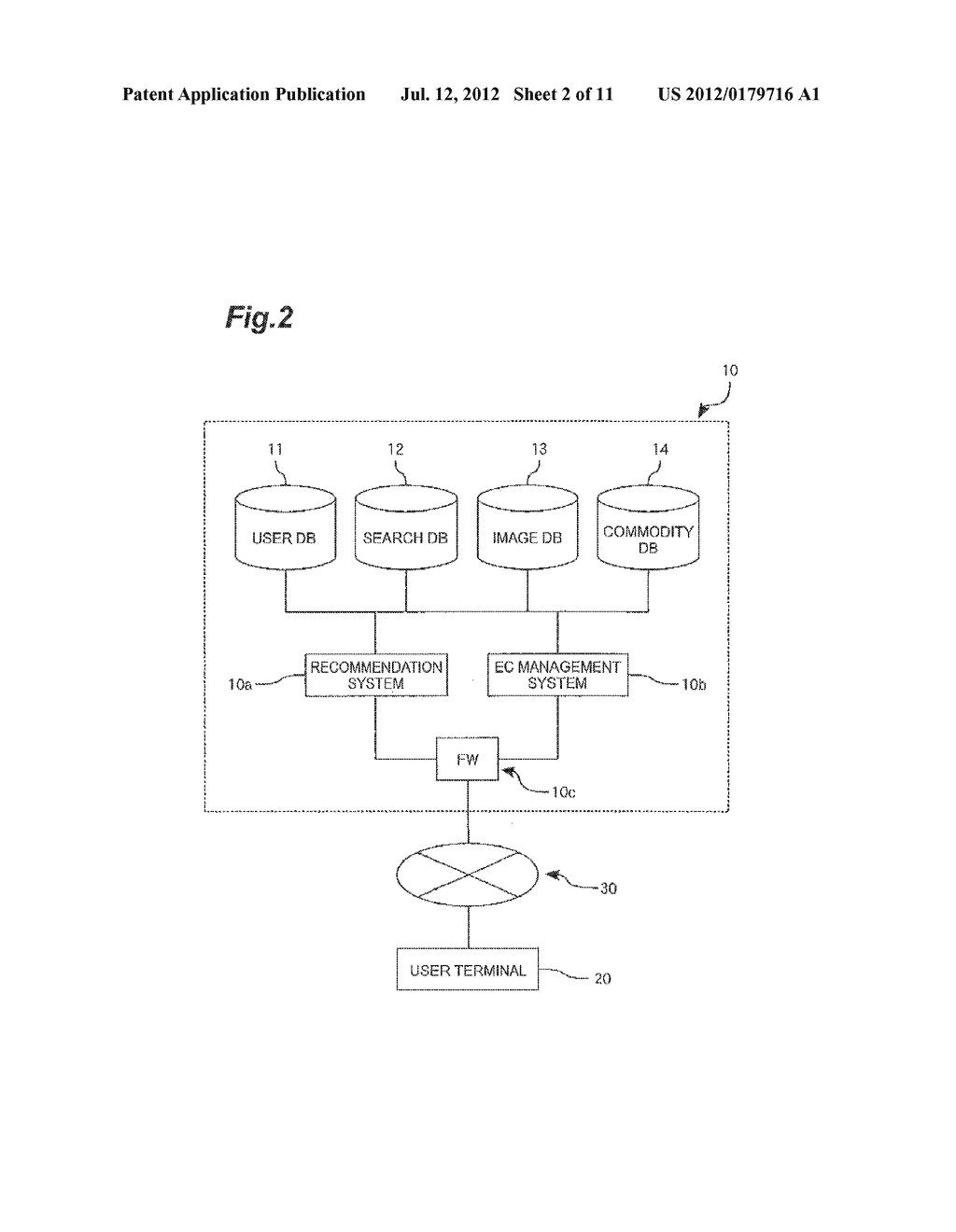 SYSTEM FOR RECOMMENDING AN ARTICLE NOT PRESENT IN AN IMAGE - diagram, schematic, and image 03