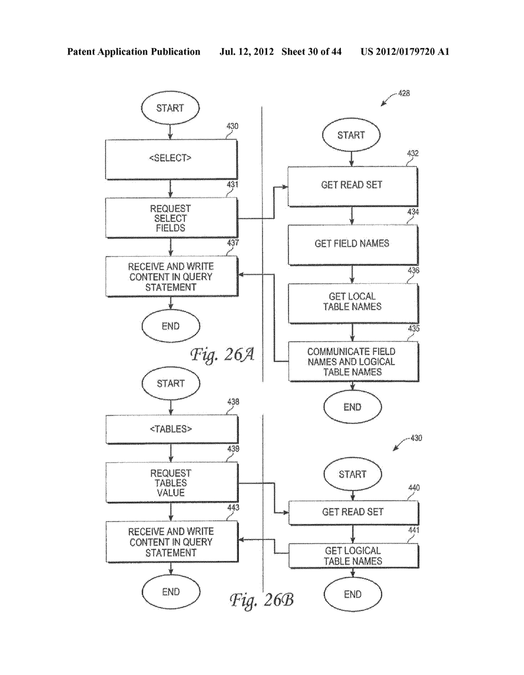 METHOD AND SYSTEM FOR DYNAMIC TEMPLATIZED QUERY LANGUAGE IN SOFTWARE - diagram, schematic, and image 31