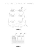 DATA REPLICATION AND FAILURE RECOVERY METHOD FOR DISTRIBUTED KEY-VALUE     STORE diagram and image