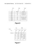 DATA REPLICATION AND FAILURE RECOVERY METHOD FOR DISTRIBUTED KEY-VALUE     STORE diagram and image