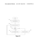 DATA REPLICATION AND FAILURE RECOVERY METHOD FOR DISTRIBUTED KEY-VALUE     STORE diagram and image