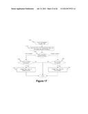 DATA REPLICATION AND FAILURE RECOVERY METHOD FOR DISTRIBUTED KEY-VALUE     STORE diagram and image