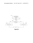 DATA REPLICATION AND FAILURE RECOVERY METHOD FOR DISTRIBUTED KEY-VALUE     STORE diagram and image