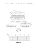 DATA REPLICATION AND FAILURE RECOVERY METHOD FOR DISTRIBUTED KEY-VALUE     STORE diagram and image