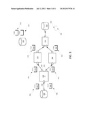 FLOW ANALYSIS INSTRUMENTATION diagram and image