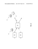 FLOW ANALYSIS INSTRUMENTATION diagram and image