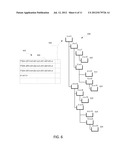 FLOW ANALYSIS INSTRUMENTATION diagram and image