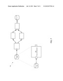 FLOW ANALYSIS INSTRUMENTATION diagram and image