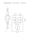 FLOW ANALYSIS INSTRUMENTATION diagram and image