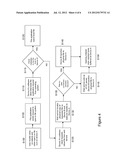 Method For a Cloud-Based Meta-File System to Virtually Unify Remote and     Local Files Across a Range of Devices  Local File Systems diagram and image