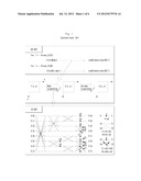 METHOD AND APPARATUS FOR DISCRETE COSINE TRANSFORM/INVERSE DISCRETE COSINE     TRANSFORM diagram and image