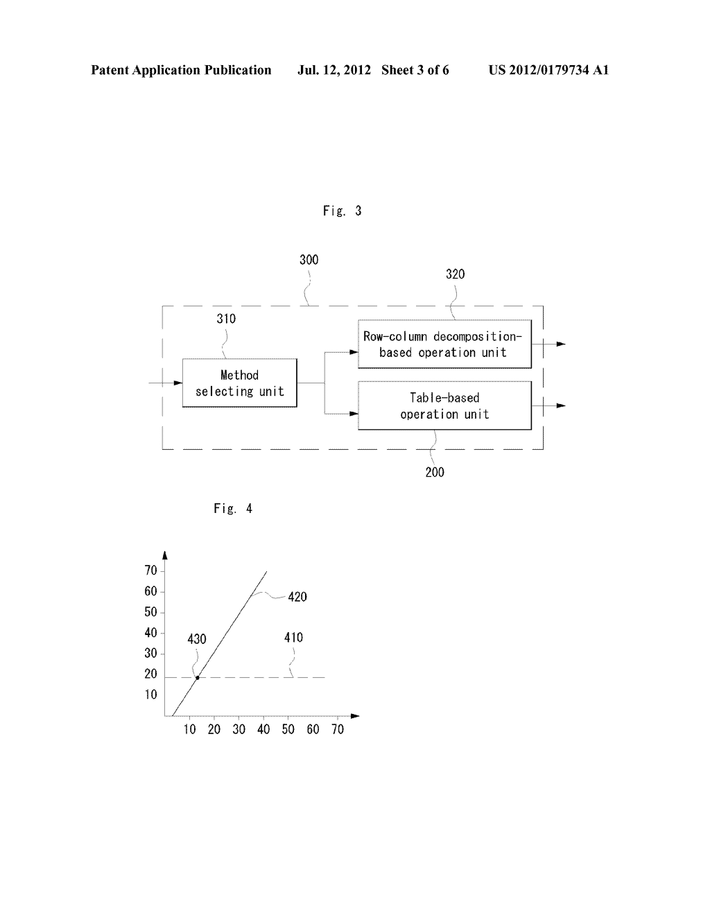 METHOD AND APPARATUS FOR DISCRETE COSINE TRANSFORM/INVERSE DISCRETE COSINE     TRANSFORM - diagram, schematic, and image 04