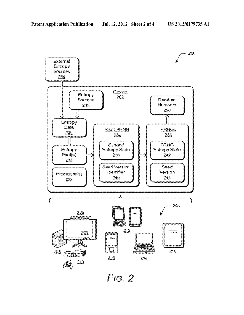 SCALABLE RANDOM NUMBER GENERATION - diagram, schematic, and image 03