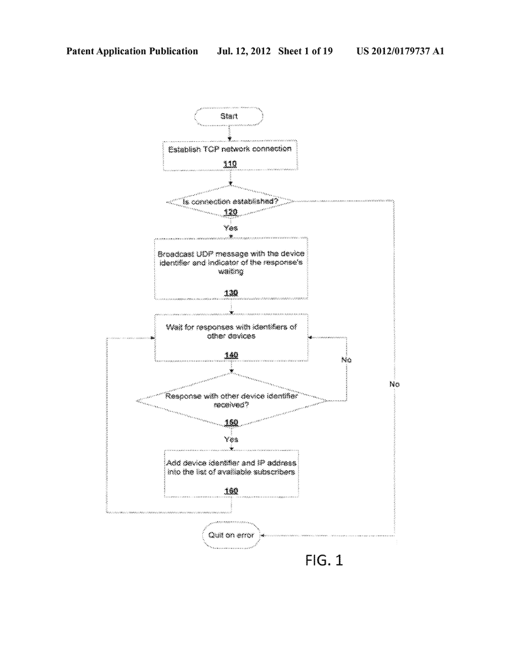 SYSTEM AND METHOD FOR SEARCHING FOR MOBILE DEVICES, AND FOR ESTABLISHING     CONNECTIONS AND DATA EXCHANGE BETWEEN THE MOBILE DEVICES - diagram, schematic, and image 02