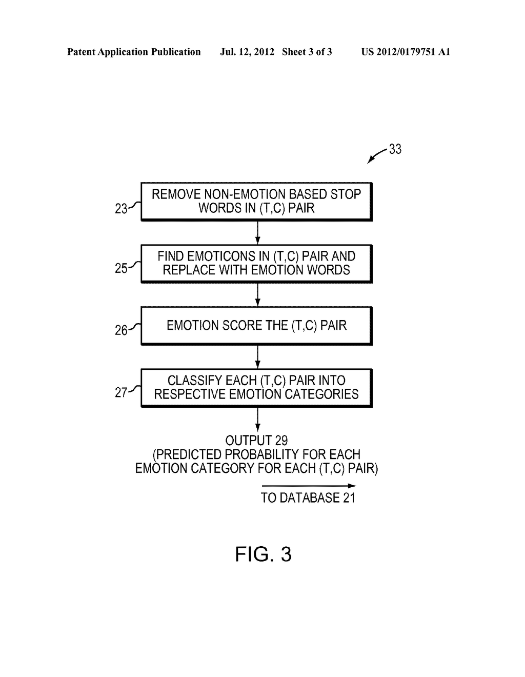 COMPUTER SYSTEM AND METHOD FOR SENTIMENT-BASED RECOMMENDATIONS OF     DISCUSSION TOPICS IN SOCIAL MEDIA - diagram, schematic, and image 04