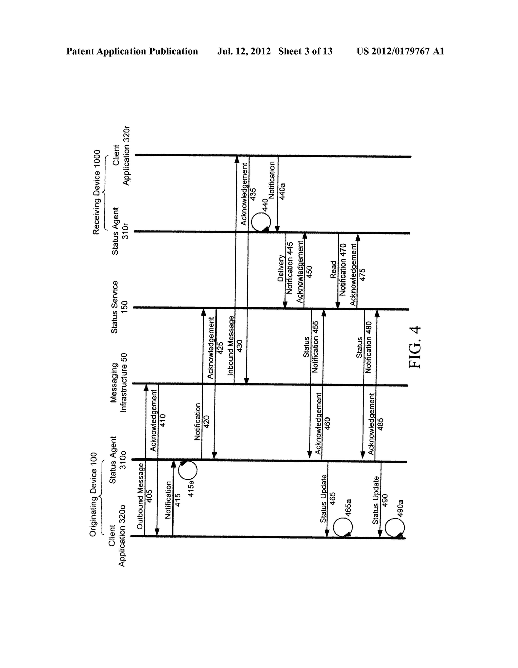 DELIVERY AND MANAGEMENT OF STATUS NOTIFICATIONS FOR MULTIPLE MESSAGE     FORMATS - diagram, schematic, and image 04