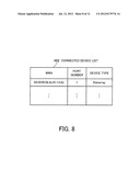 COMMUNICATION CONTROL APPARATUS, COMMUNICATION SYSTEM, INFORMATION     PROCESSING APPARATUS, AND COMMUNICATION CONTROL METHOD diagram and image