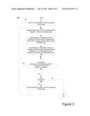 CONSISTENCY DOMAINS FOR REPLICATION IN DISTRIBUTED COMPUTING diagram and image