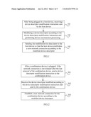 METHOD FOR PROCESSING DEVICE CONNECTION, COMBINATION DEVICE AND HOST     DEVICE diagram and image