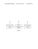 METHOD FOR PROCESSING DEVICE CONNECTION, COMBINATION DEVICE AND HOST     DEVICE diagram and image