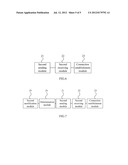 METHOD FOR PROCESSING DEVICE CONNECTION, COMBINATION DEVICE AND HOST     DEVICE diagram and image