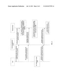 METHOD AND SYSTEM FOR CONFIGURING TELECOM DEVICE, AND TELECOM DEVICE diagram and image